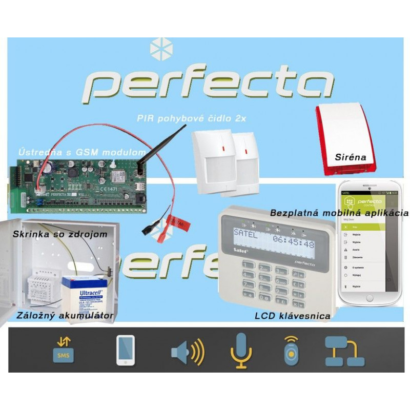 Best SET-SATEL PERFECTA/2+LCD+GSM from alarmsystemy at only 427,68 €