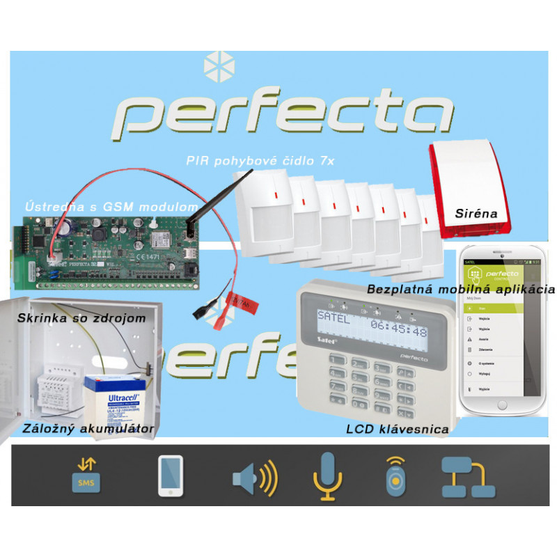 Best SET-SATEL PERFECTA/7+LCD+GSM from alarmsystemy at only 507,01 €